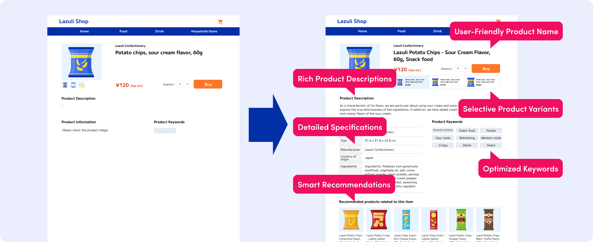 Providing Information