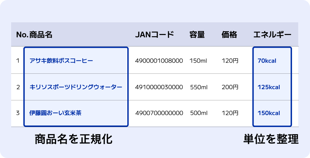 機能のアイキャッチ
