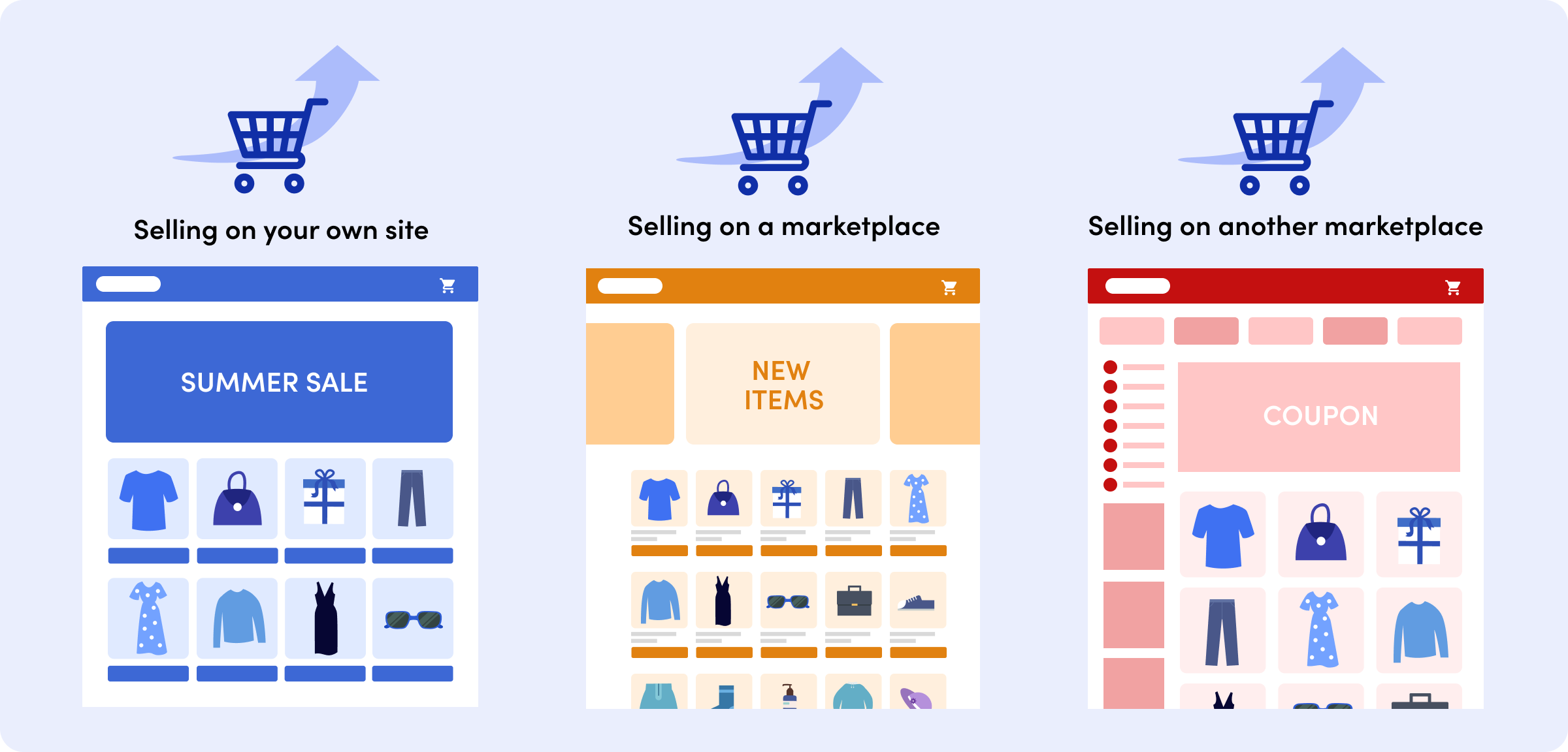 ソリューションの画像