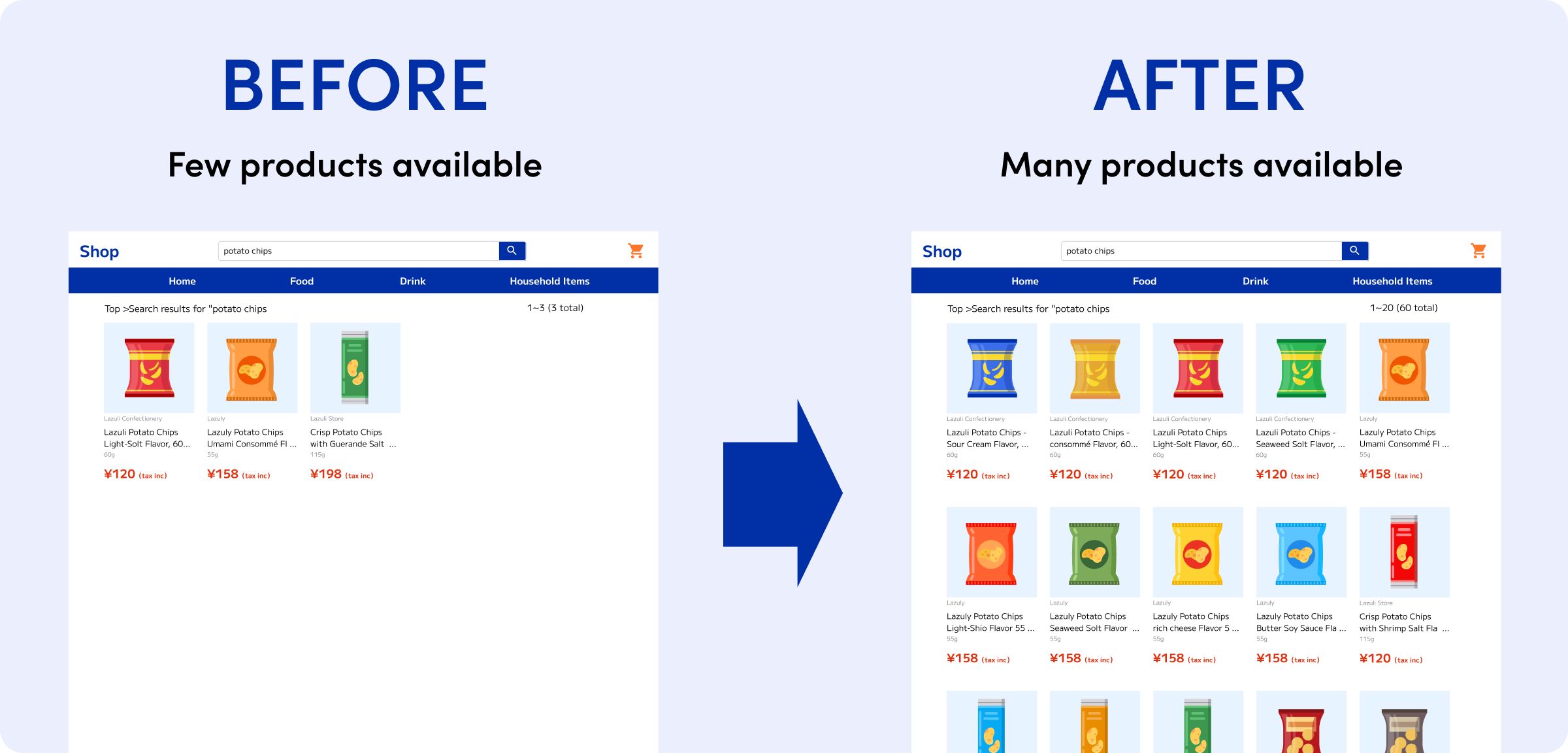 ソリューションの画像