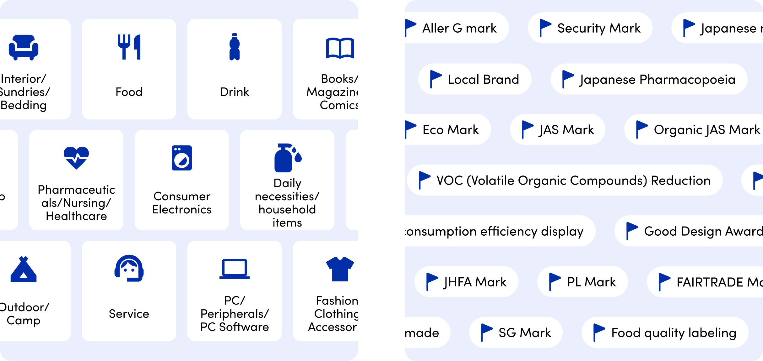 ソリューションの画像