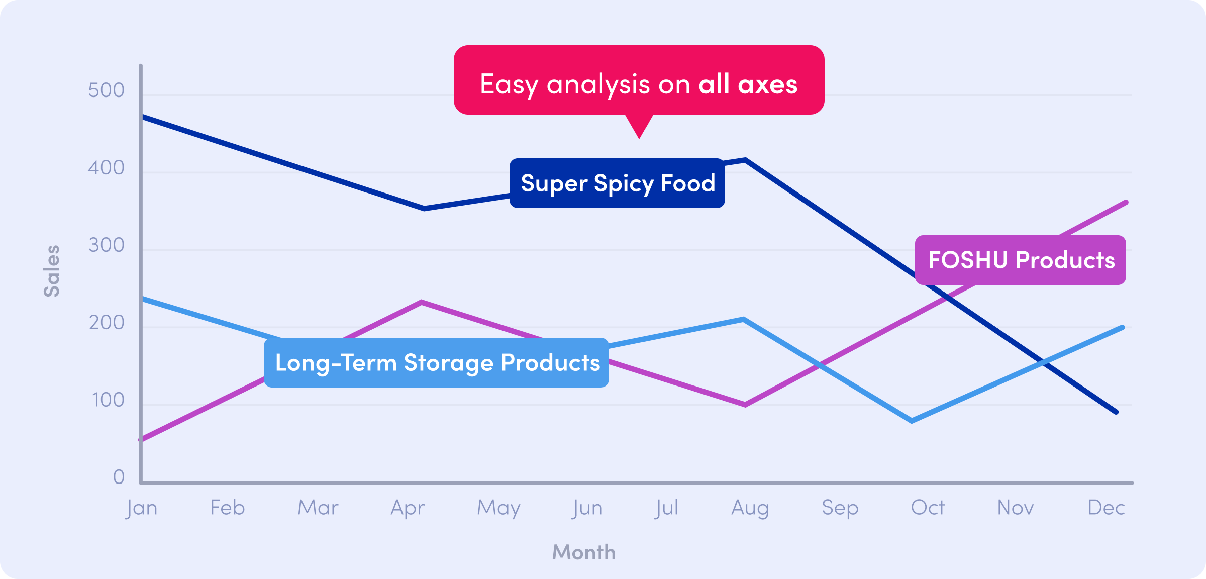 ソリューションの画像