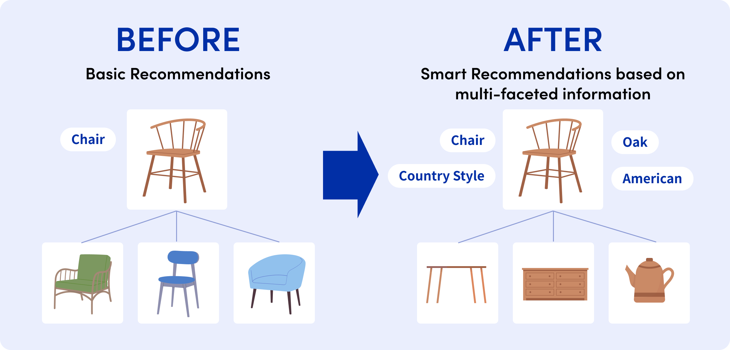 ソリューションの画像