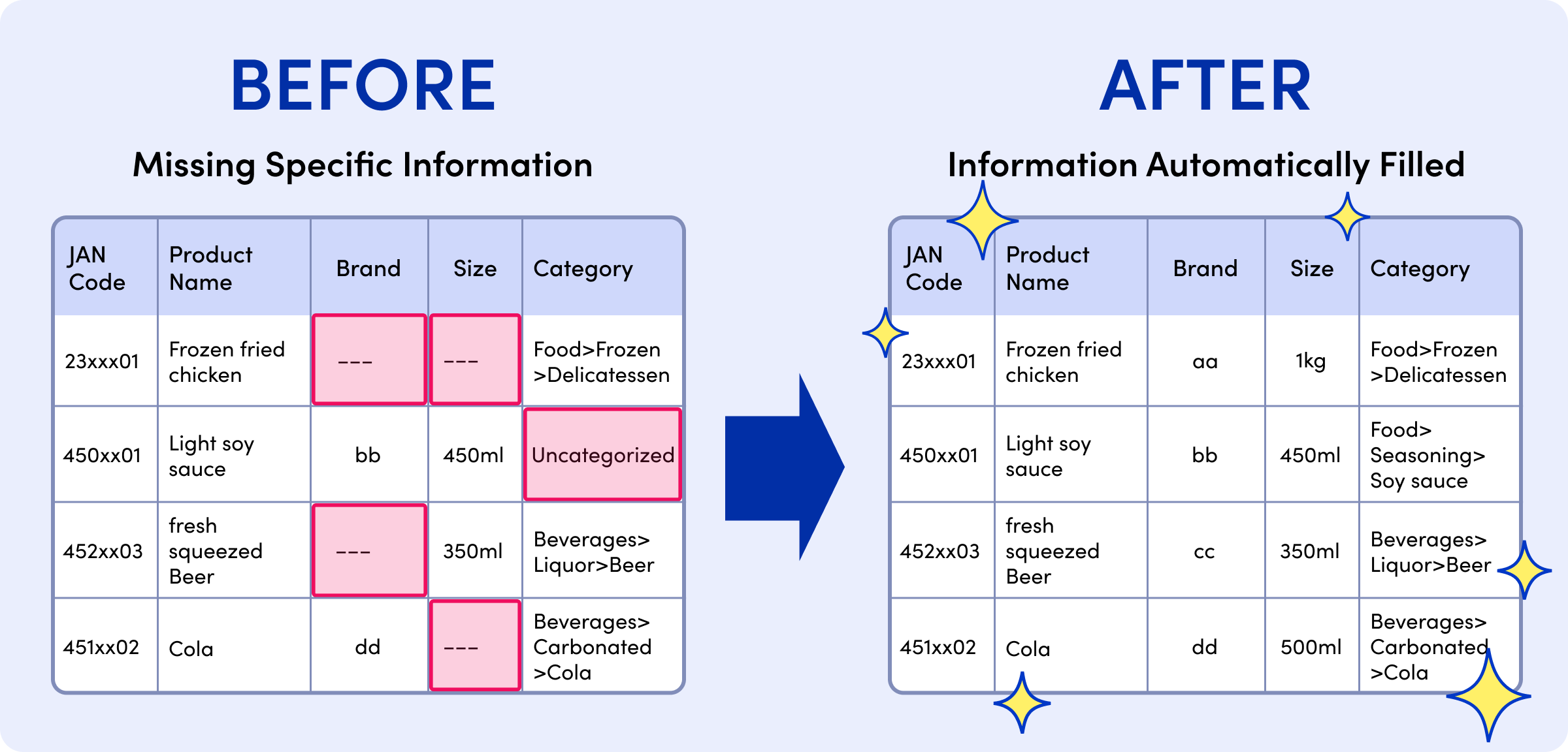 ソリューションの画像