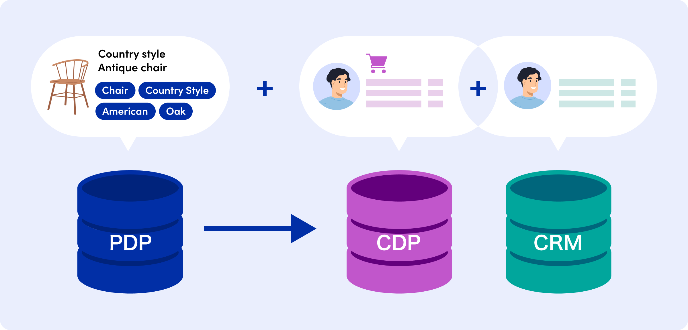 ソリューションの画像